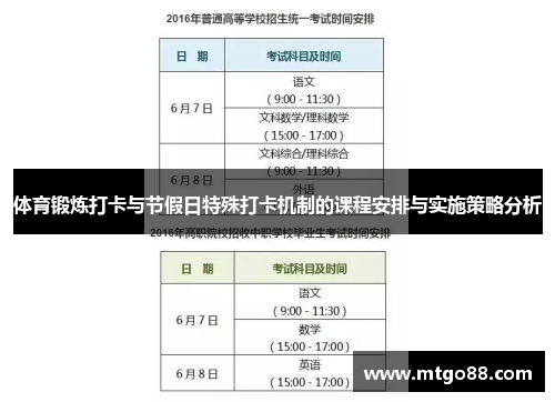 体育锻炼打卡与节假日特殊打卡机制的课程安排与实施策略分析